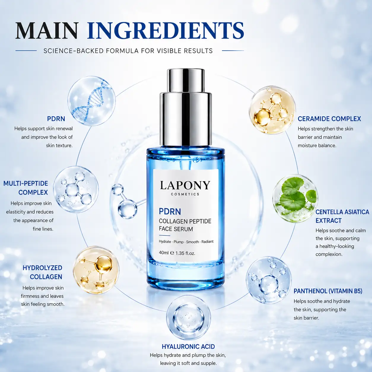 Private Label PDRN Collagen Peptide Face Serum image 5