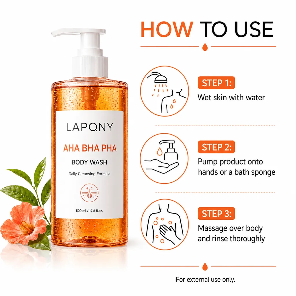 Private Label AHA BHA PHA Body Wash image 5