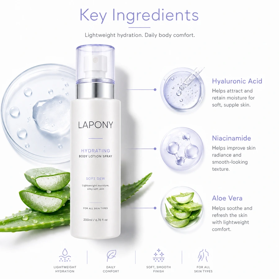 Private Label Soft Dew Hydrating Body Lotion Spray image 2