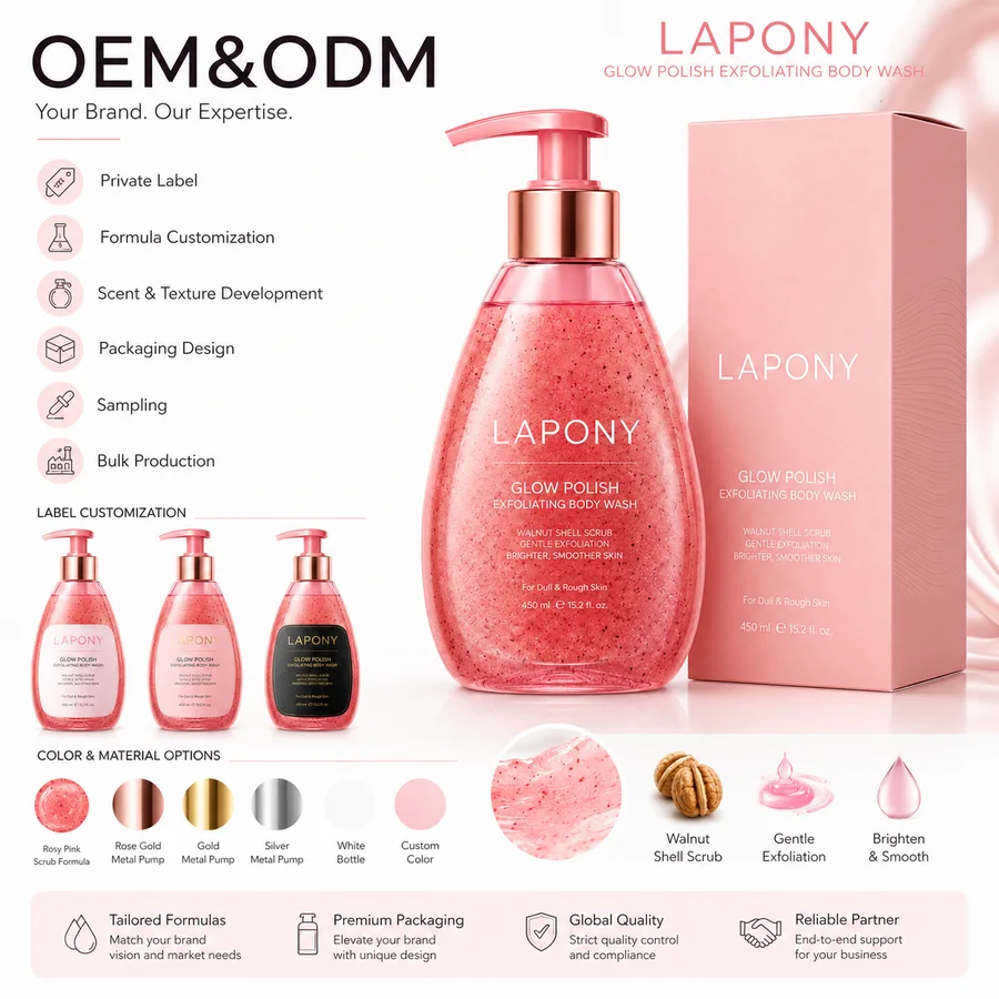 Private Label Glow Polish Exfoliating Body Wash image 6