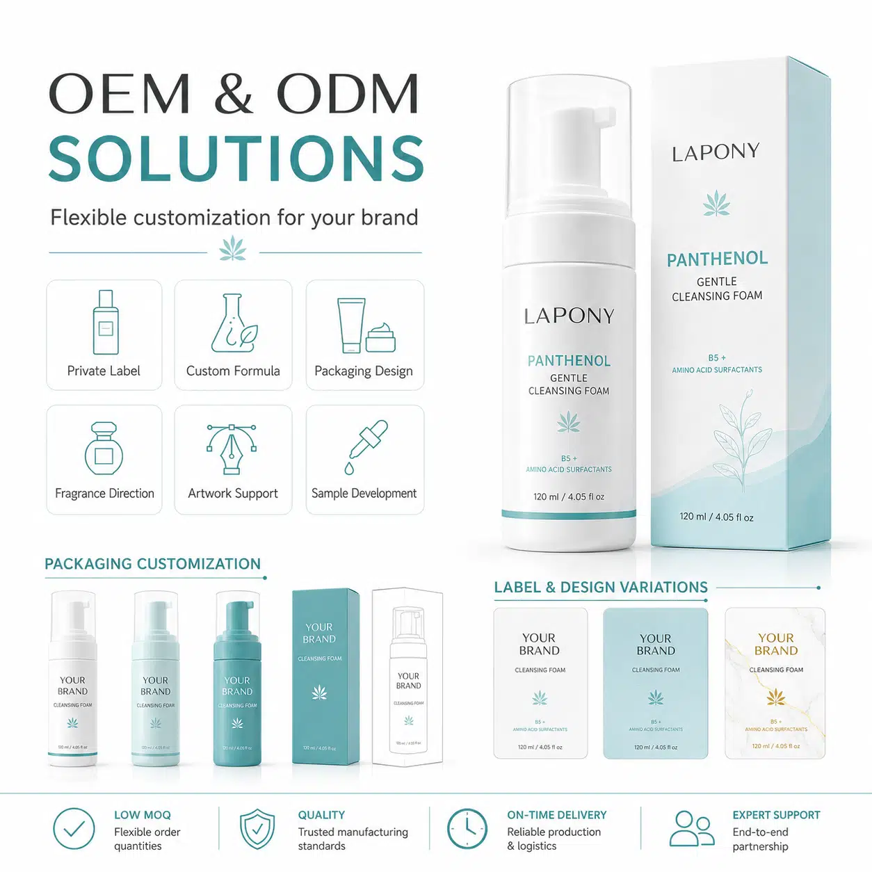 Private Label Panthenol Foaming Facial Cleanser image 6