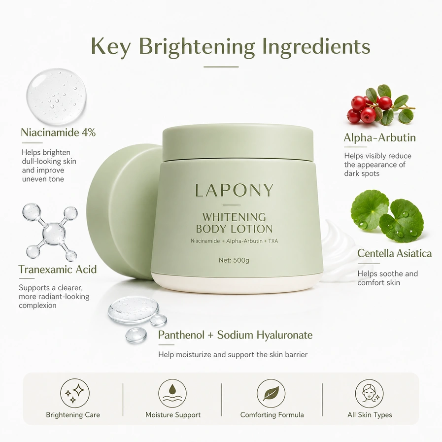 Private Label Brightening Body Lotion with Niacinamide, Alpha-Arbutin & Tranexamic Acid image 2