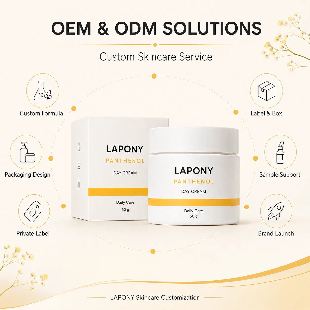 Private Label Panthenol Daily Face Cream image 5