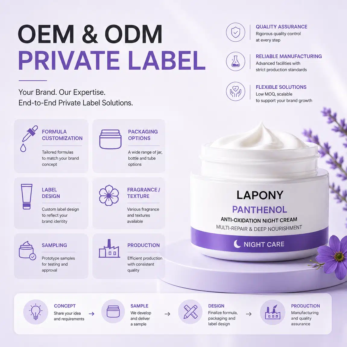 Private Label Panthenol Night Face Cream image 6