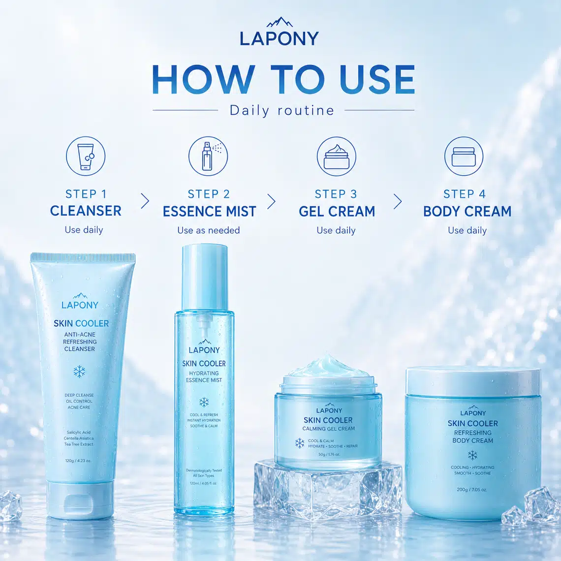 Private Label Cooling Hydrating Skincare Set image 4