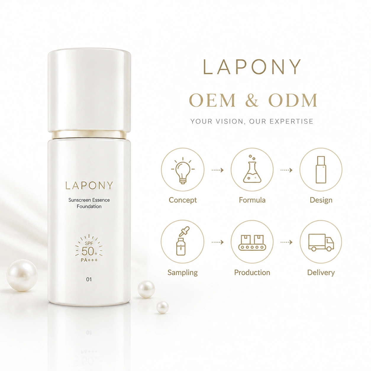 Private Label Sunscreen Essence Foundation image 3