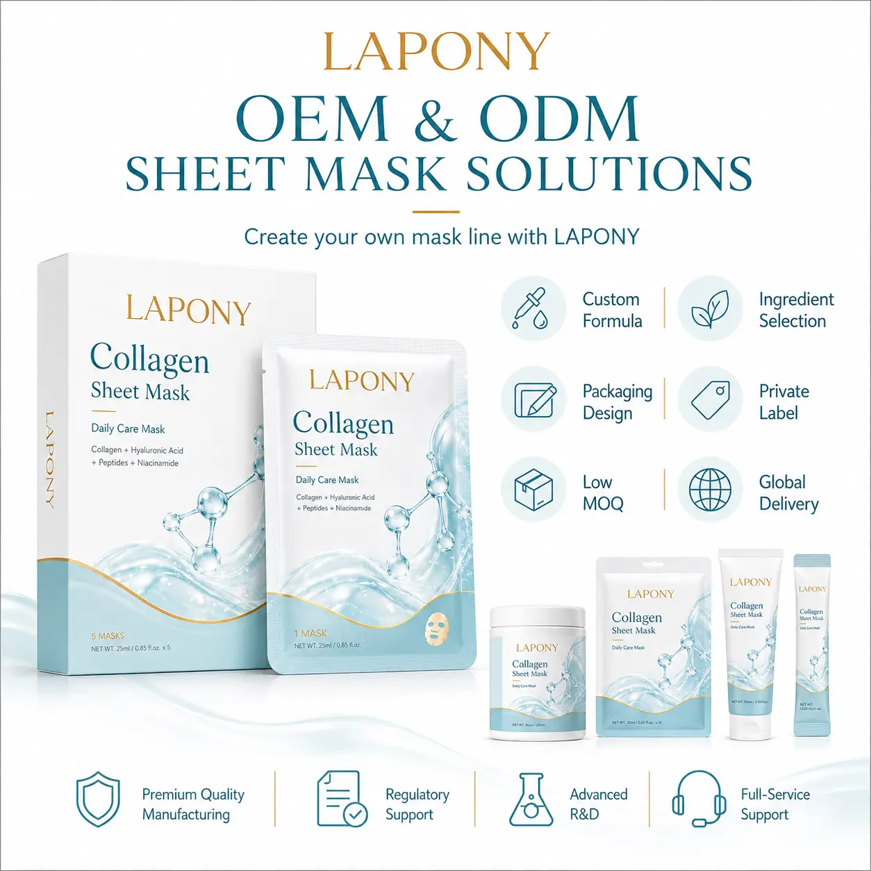 Private Label Collagen Hydrating Sheet Mask image 5